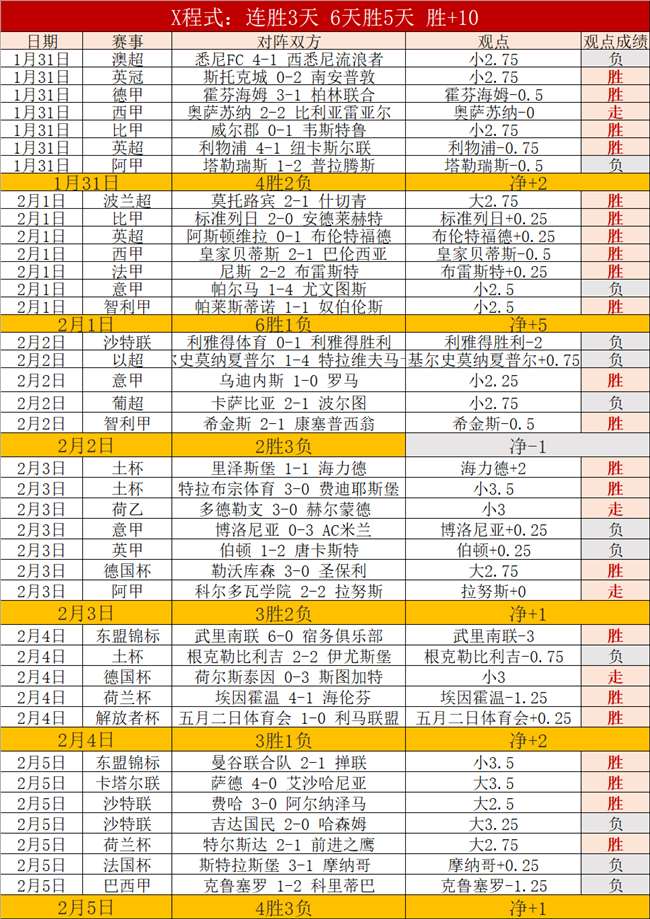 国足新名单,引关注,侯永永试训,开云365体育app下载,开云365体育官网,开云365体育官方网站,开云365体育平台
