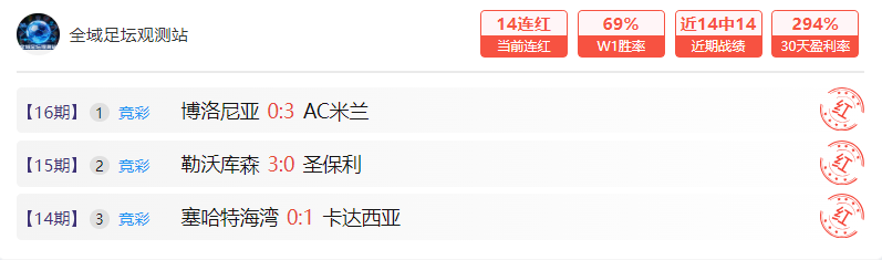 张志磊遭,败北,错失,开云365体育app下载,开云365体育官网,开云365体育官方网站,开云365体育平台