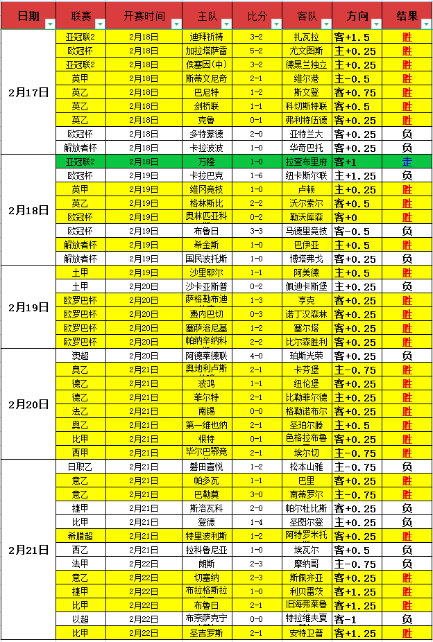 芬兰荷兰,对决,数据疑云解,开云365体育app下载,开云365体育官网,开云365体育官方网站,开云365体育平台