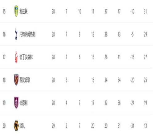 今夏世界杯,萨拉赫专家,推荐质合分,开云365体育app下载,开云365体育官网,开云365体育官方网站,开云365体育平台