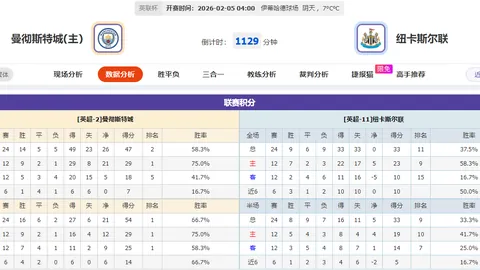 伯恩茅斯实力出众，众志成城共创辉煌